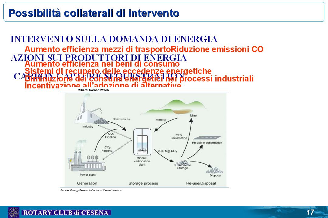 Presentazione