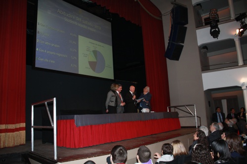 Premiazione Che Piacere