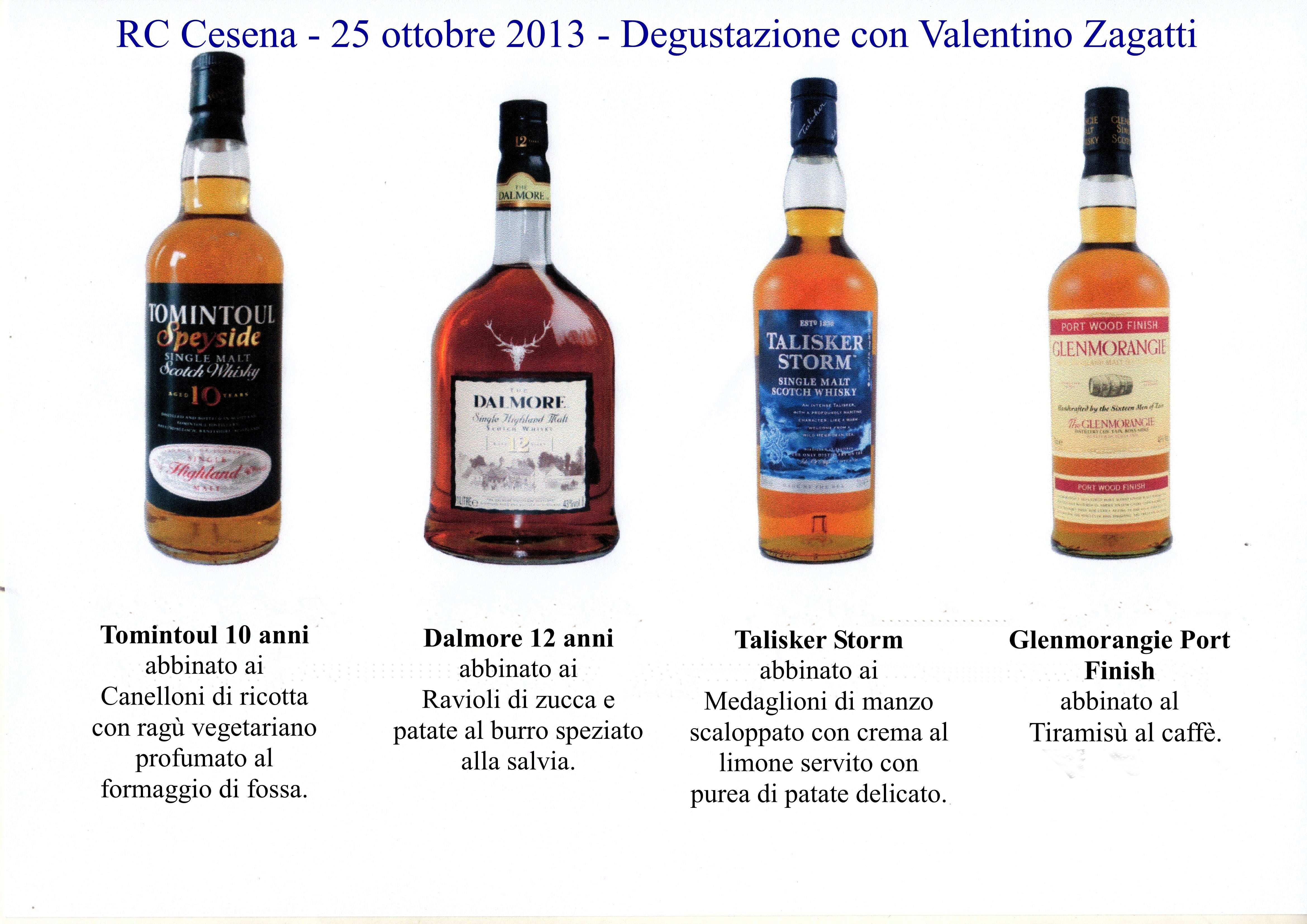 Whisky degustato