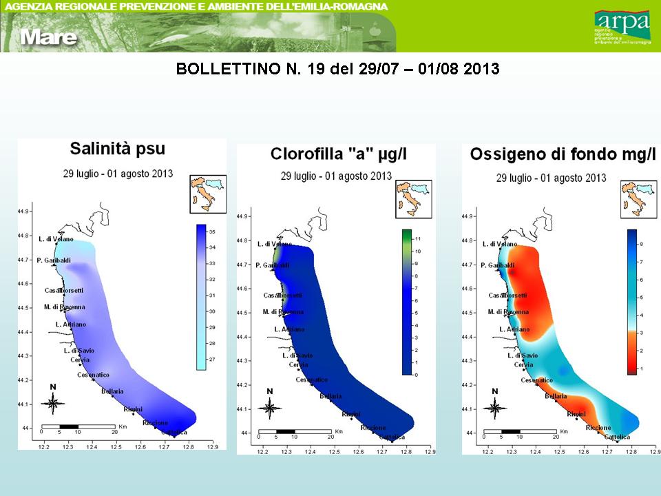 Lo stato del mare