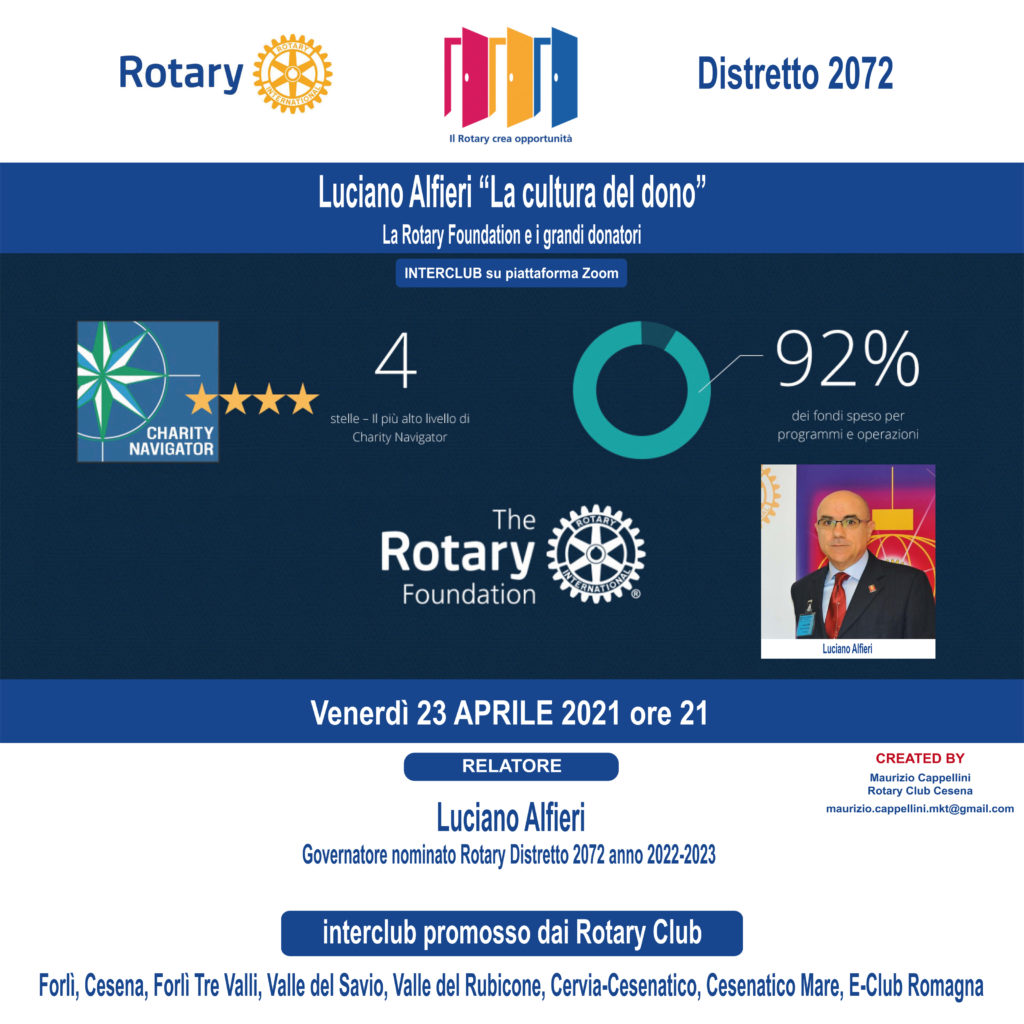 Luciano Alfieri, la cultura del dono.La Roraty Foundation - interclub online 23 aprile 2021