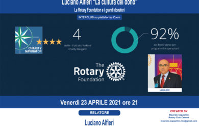 Luciano Alfieri, la cultura del dono.La Roraty Foundation - interclub online 23 aprile 2021